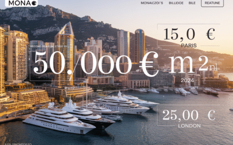 Immobilier de luxe  Monaco affiche 50000m² creusant lécart avec paris 15000
